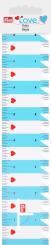 Prym Love Ruler Turquois 