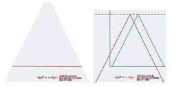 Triangle in a Square 
